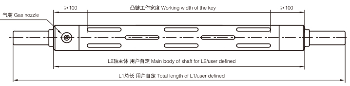 凸键式参数