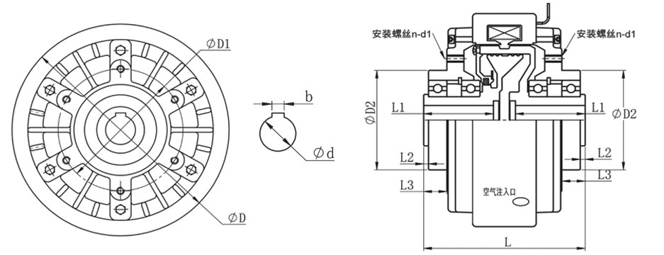 FLK-安装示例图